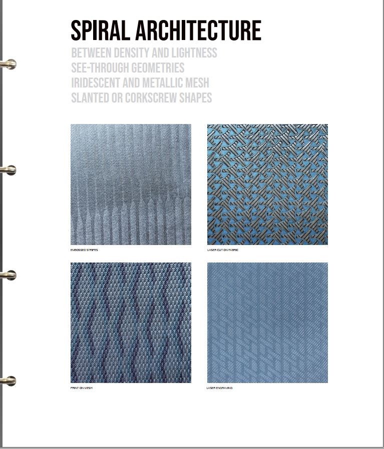 A+A Surfaces Material Trends SS 22