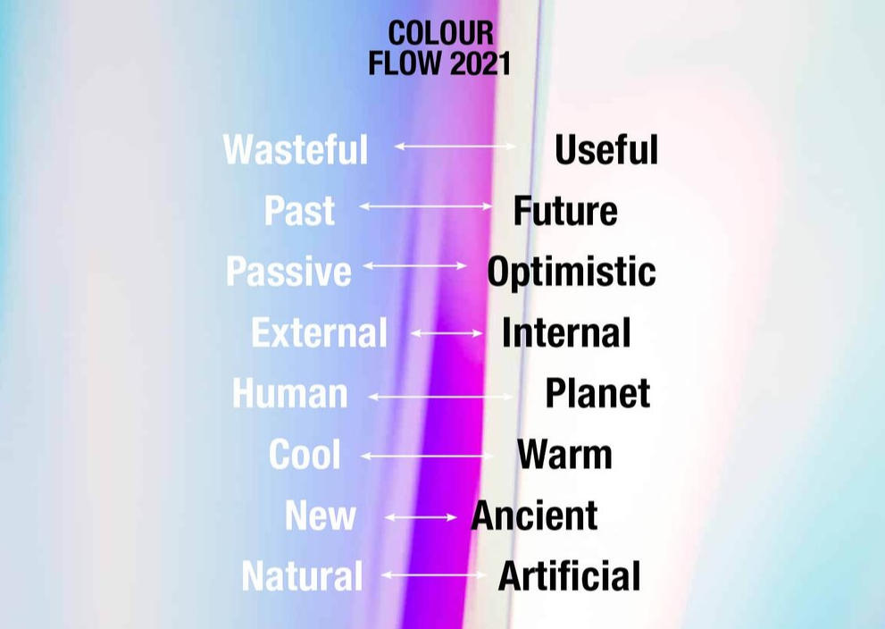 Colour flow 2021 - Colour & Material