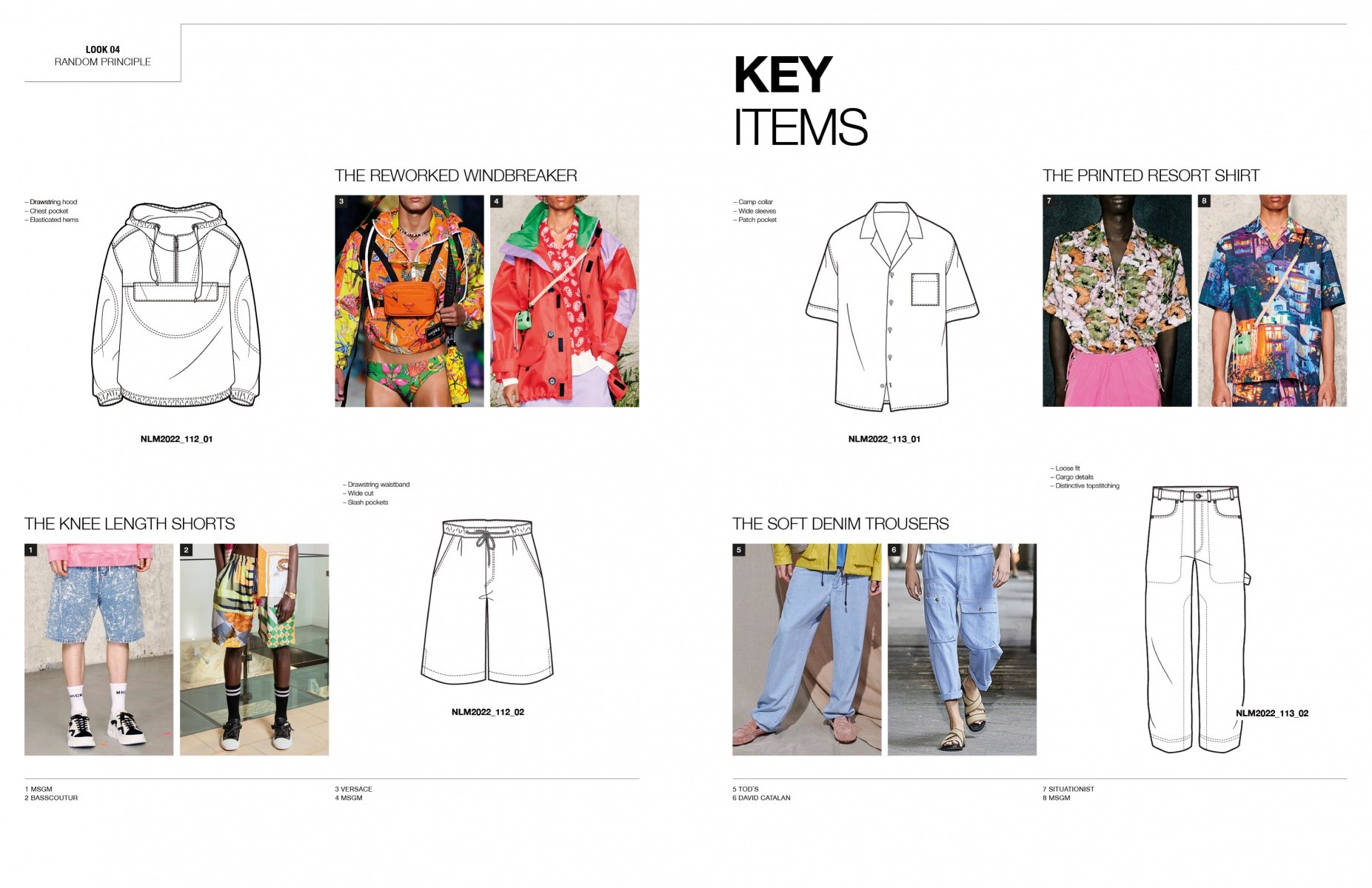 Next Look Menswear  Fashion Trends Style & Colour SS 22