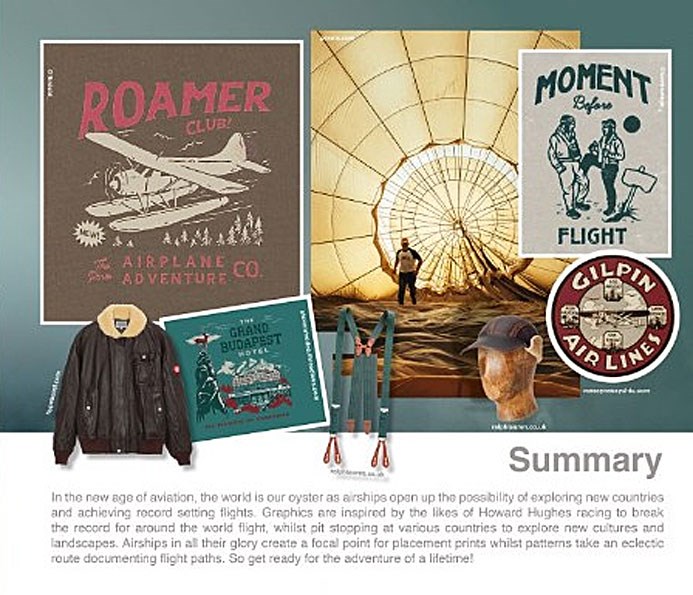 Style Right Menswear Trendbook AW 22-23