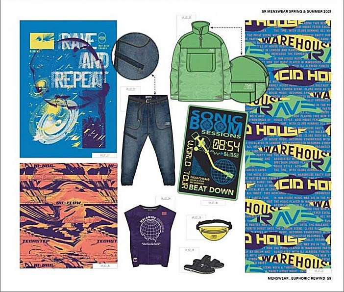 Style Right Menswear Trendbook SS 22