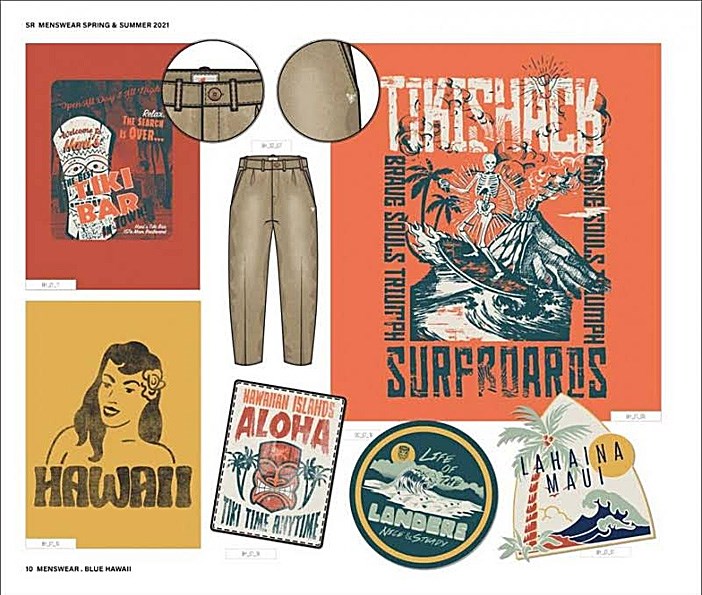 Style Right Menswear Trendbook SS 22