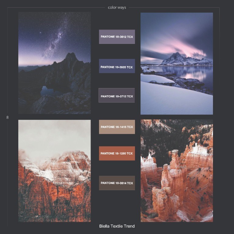 Biella Textile Workshop Mens  AW 22-23