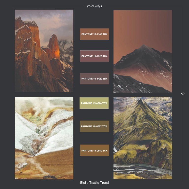 Biella Textile Workshop Mens  AW 22-23