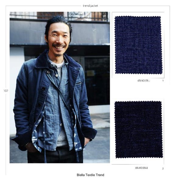 Biella Textile Workshop Mens SS 22