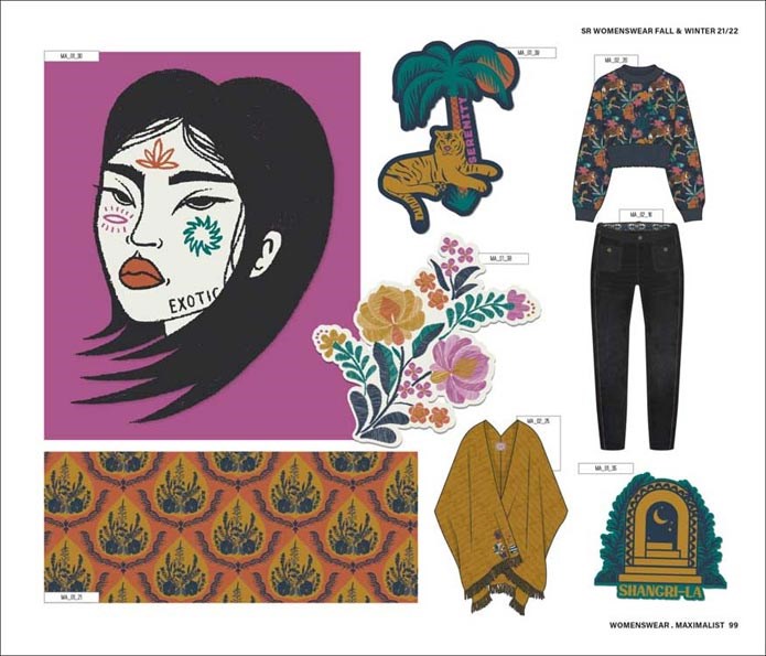 Style Right Womenswear Trendbook SS 22