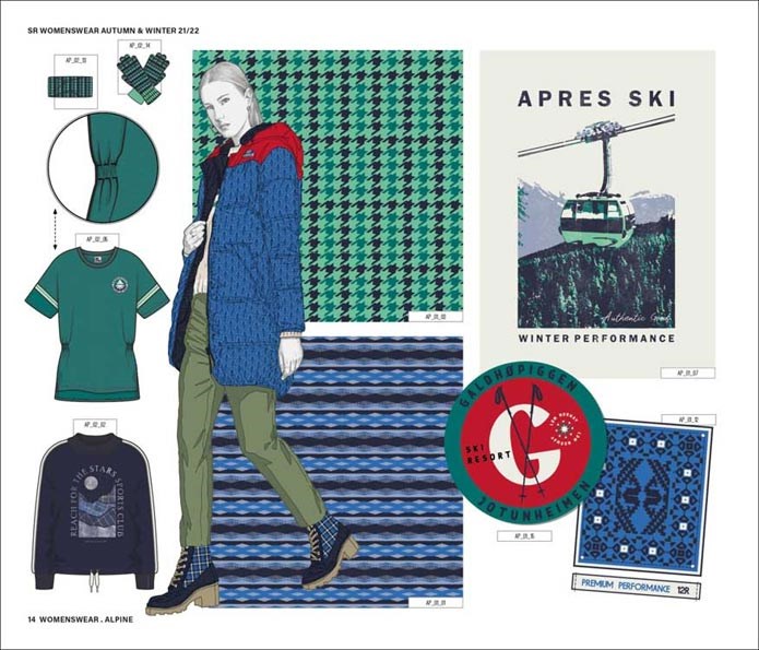 Style Right Womenswear Trendbook SS 22