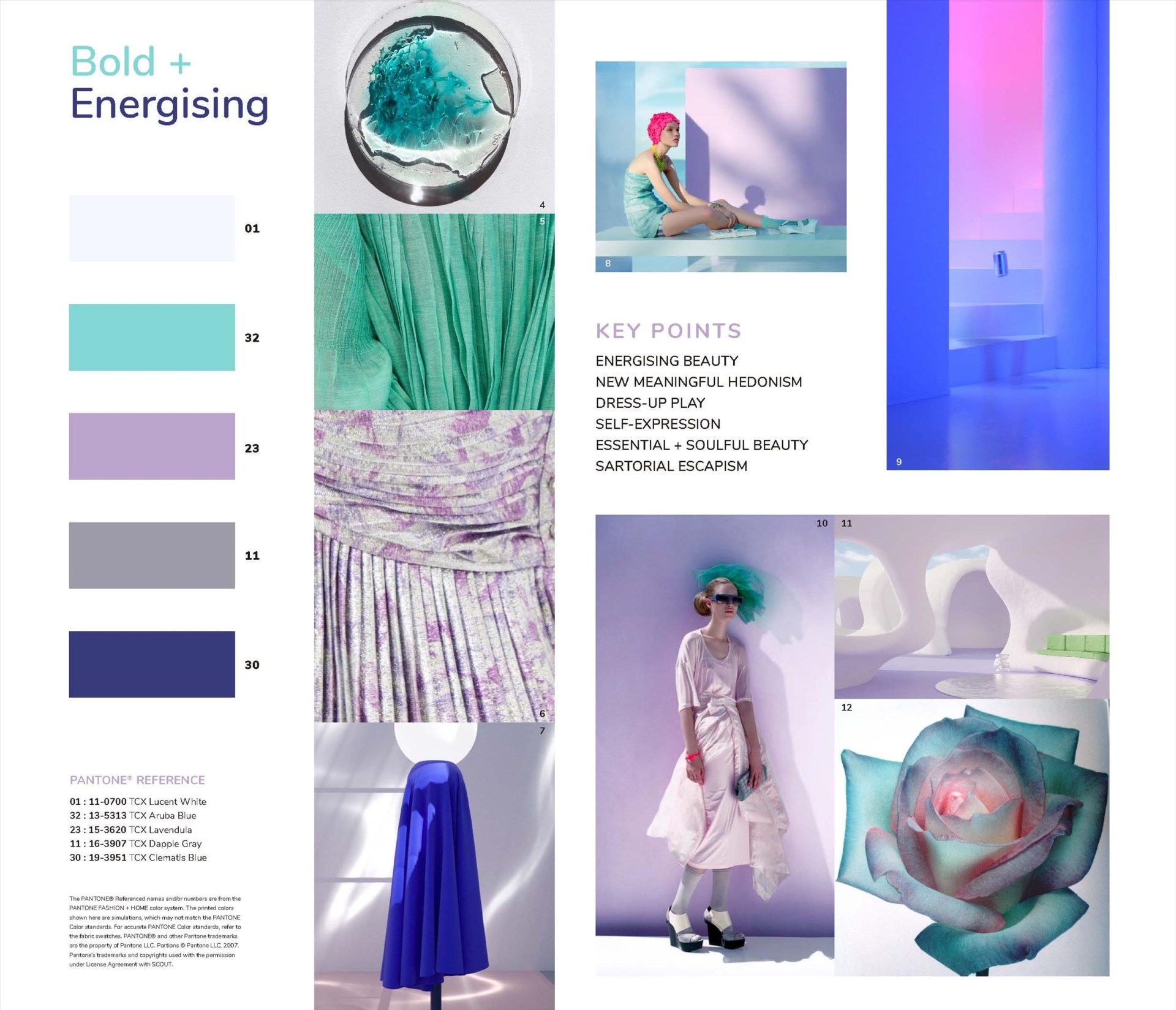 Scout Women Color & Concept SS 22