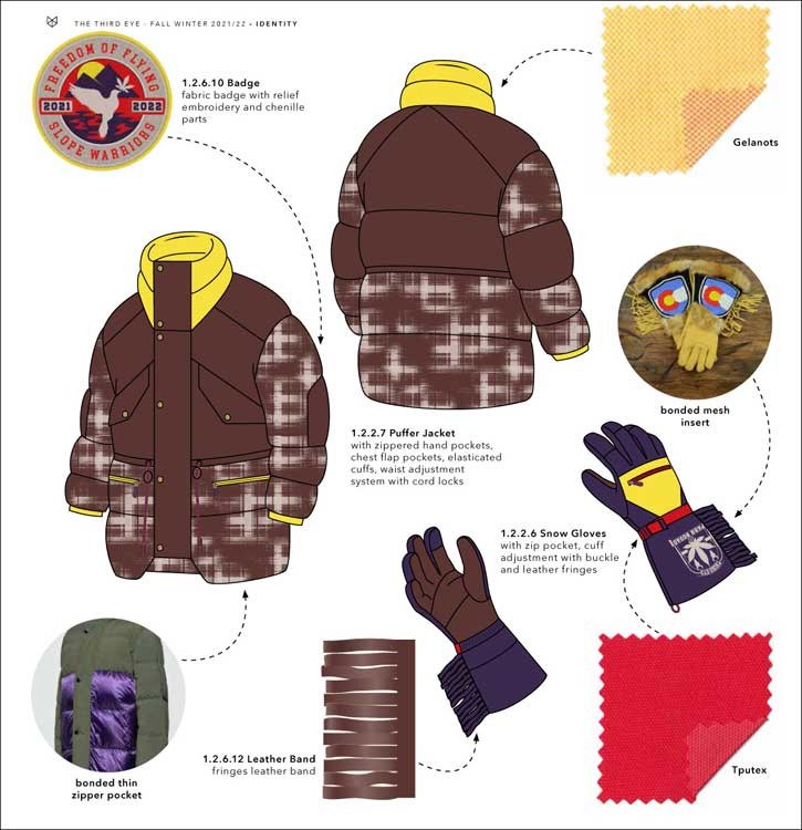 The Third Eye AW 21-22