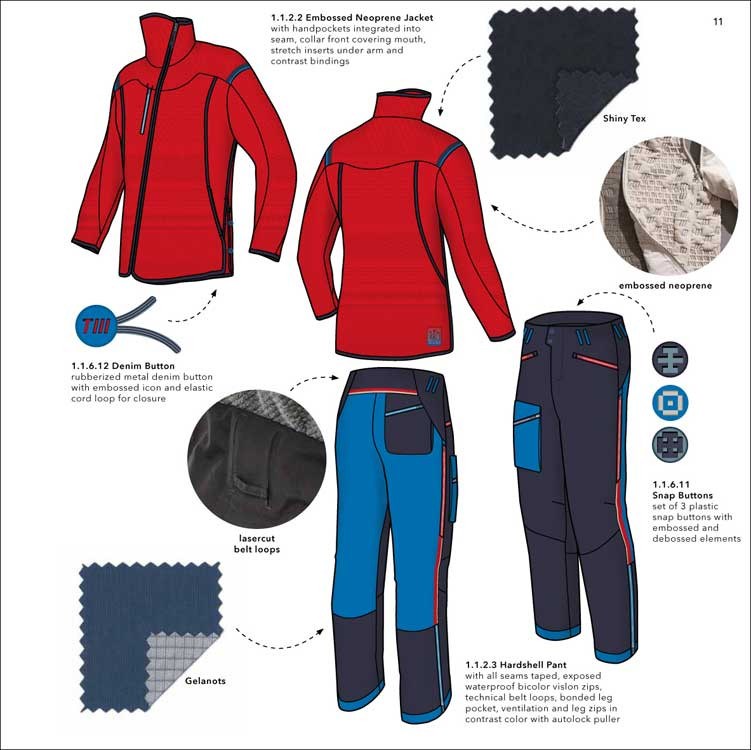 The Third Eye AW 21-22