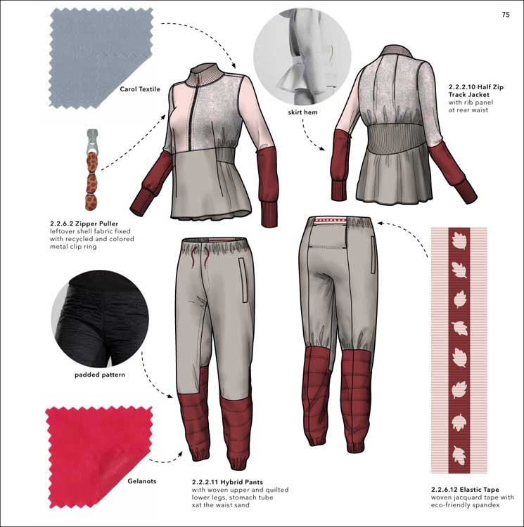 The Third Eye AW 21-22