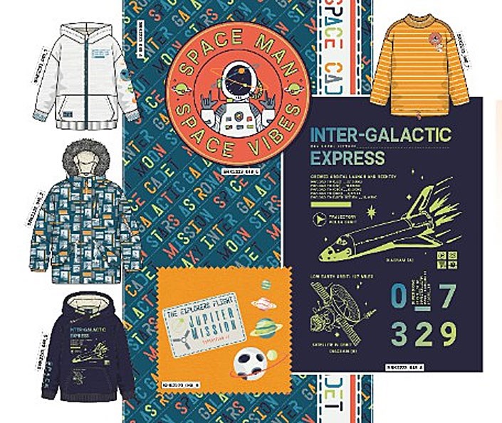 Style Right Kidswear Trendbook AW 22-23