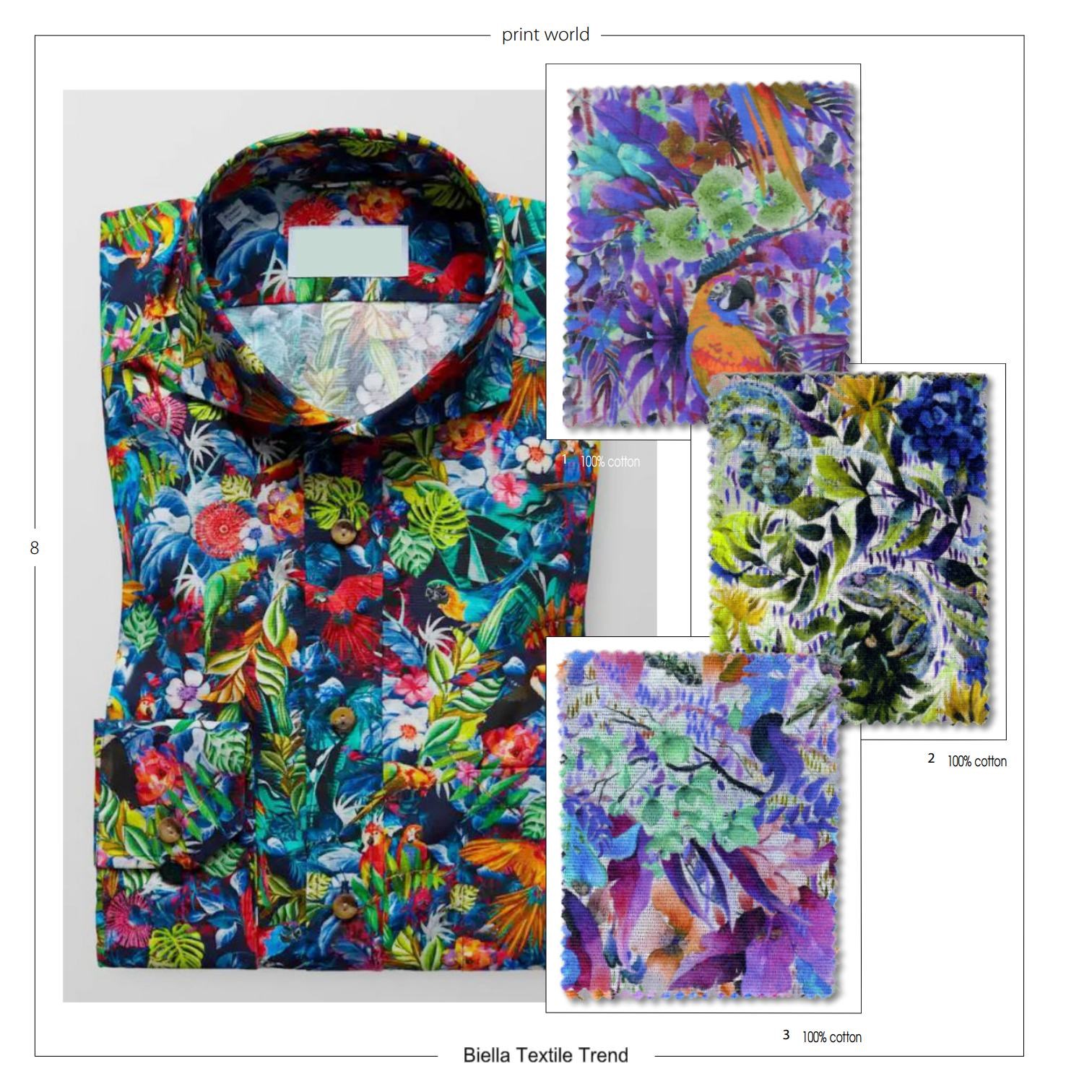 Biella Textile Print World SS 22