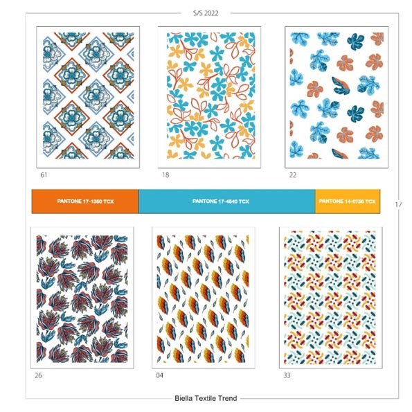 Biella Textile Workshop Printidea SS 22