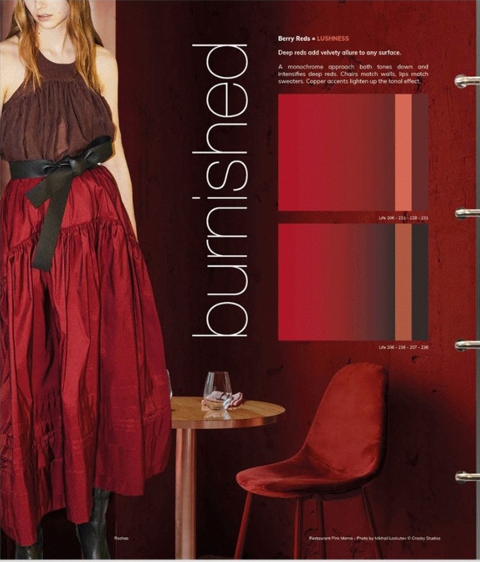 A+A Life in Color SS 22