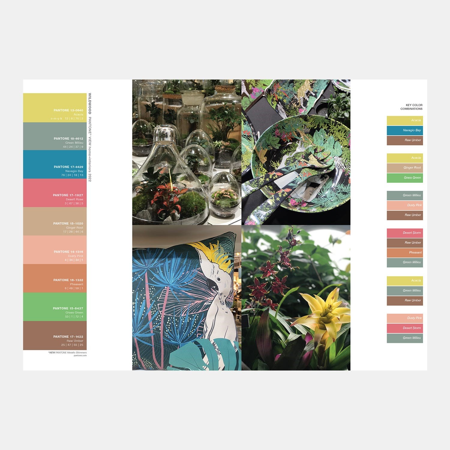 Pantone View Home + Interior 2022