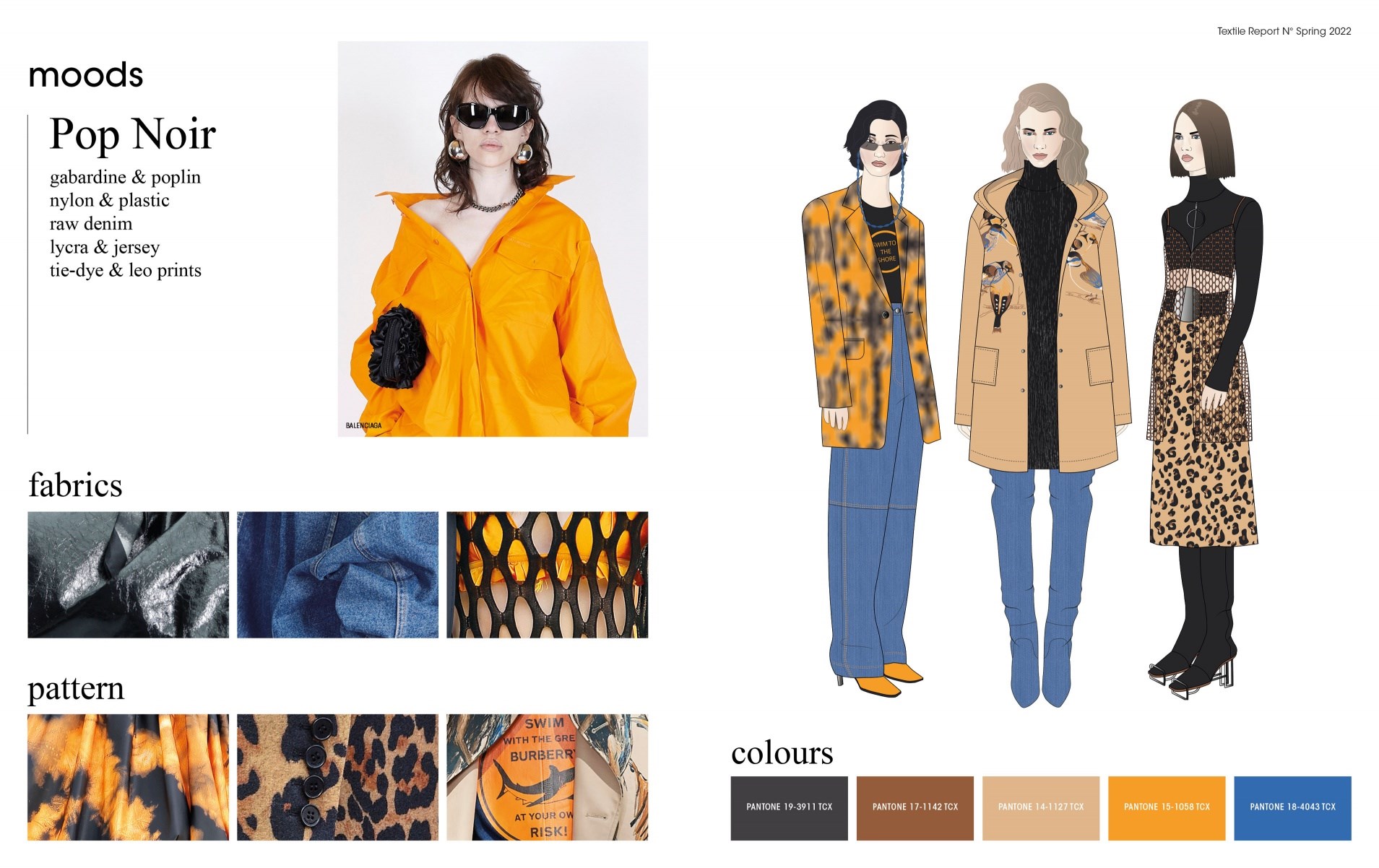 Textile Report no. 1-2021 Spring 22