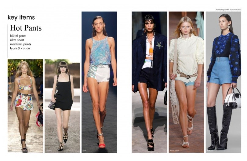 Textile Report no. 2-2021 Summer 22