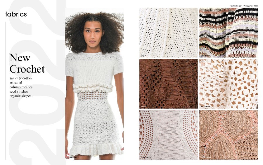 Textile Report no. 2-2021 Summer 22