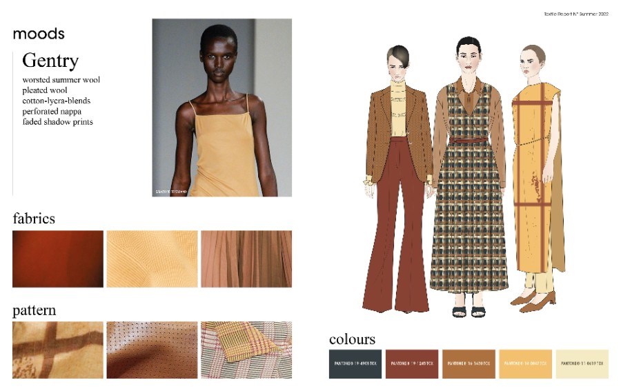 Textile Report no. 2-2021 Summer 22