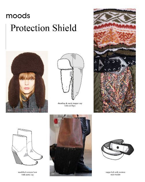 Textile Report no. 4-2021 Winter 22-23