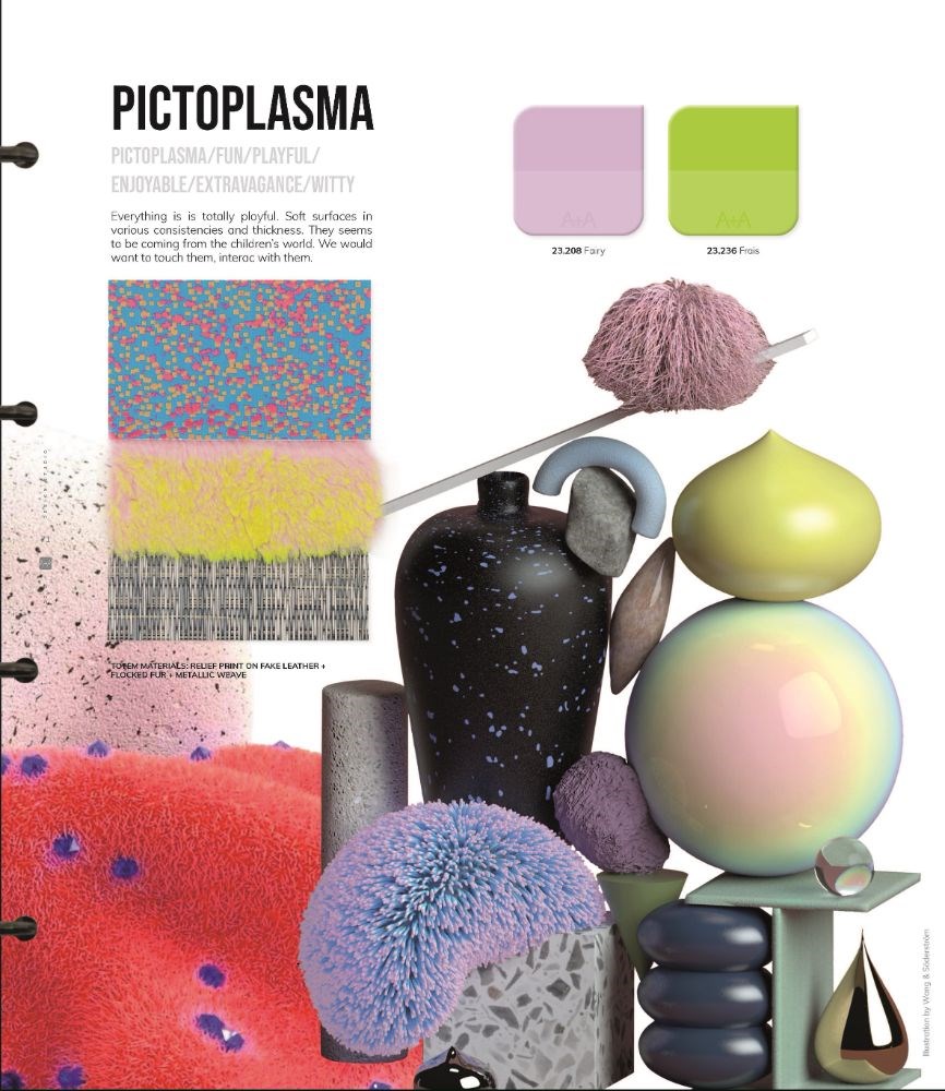 A+A Surfaces Material Trends SS 23