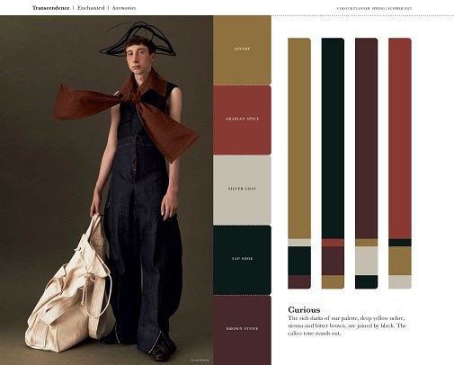 Pantone View Colour Planner SS 23