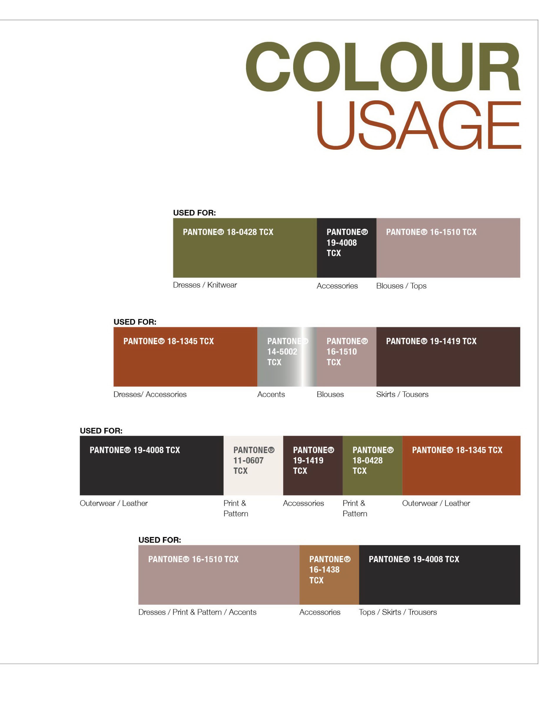 Next Look Colour Usage Women SS 2023