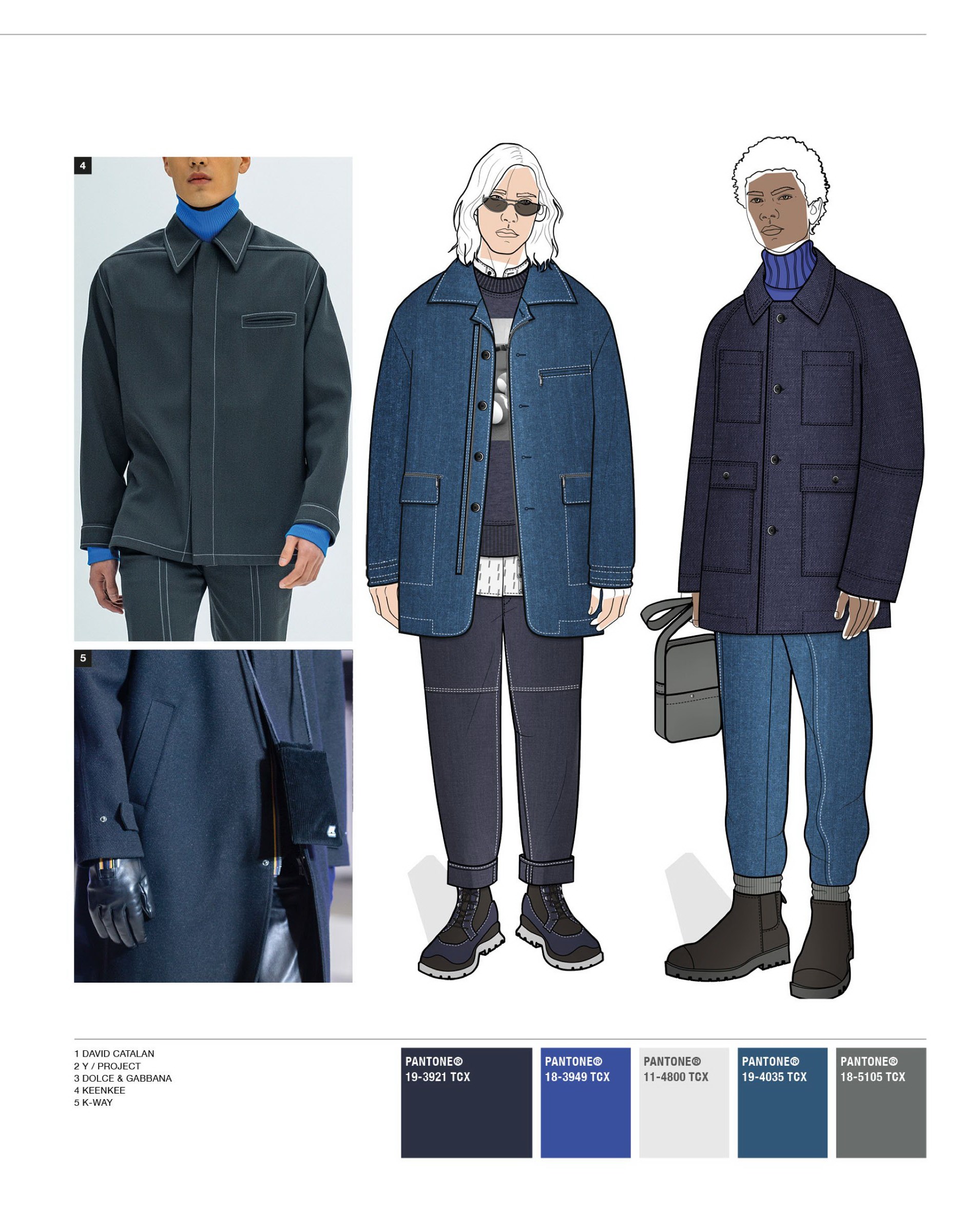 Next Look Menswear Fashion Trends Style & Colour AW 22-23