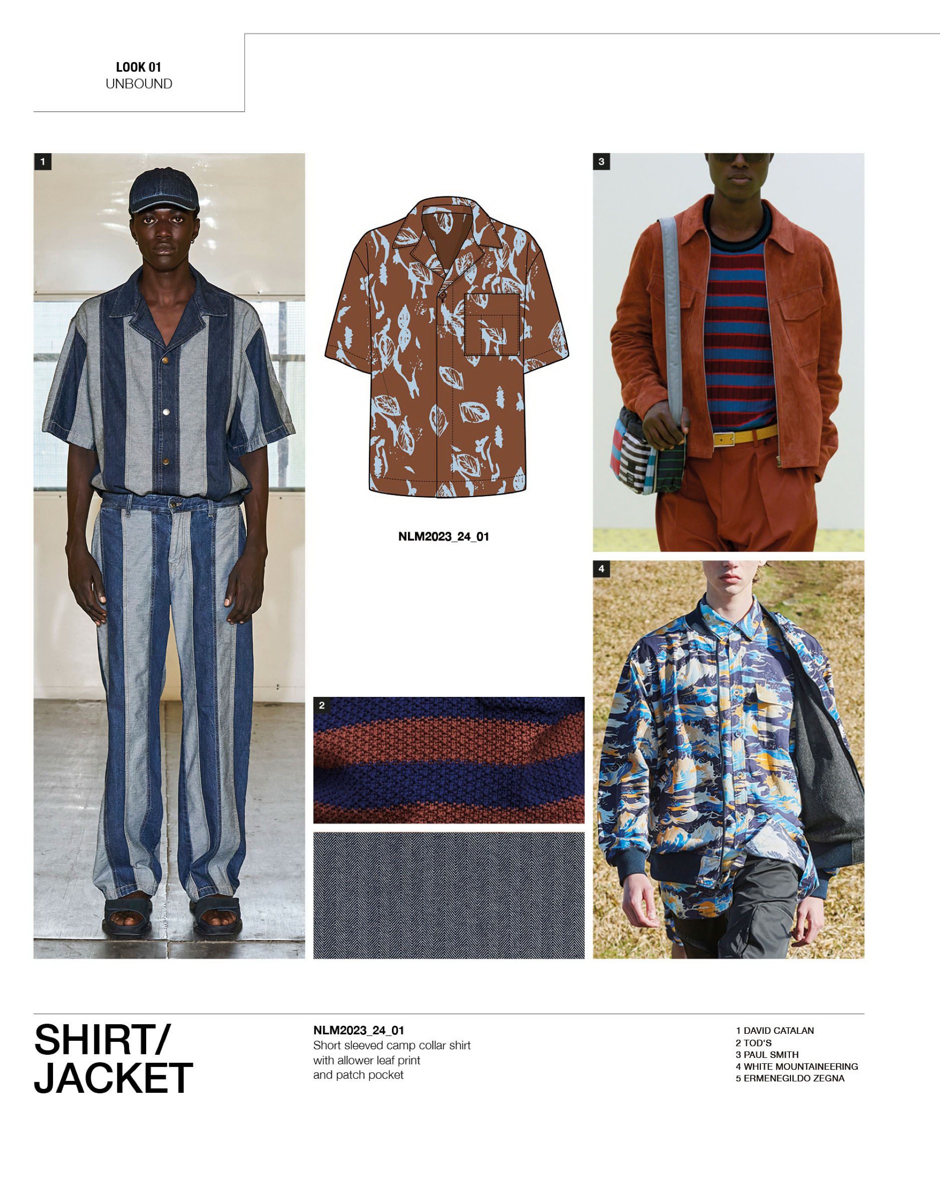 Next Look Menswear  Fashion Trends Style & Colour SS 23