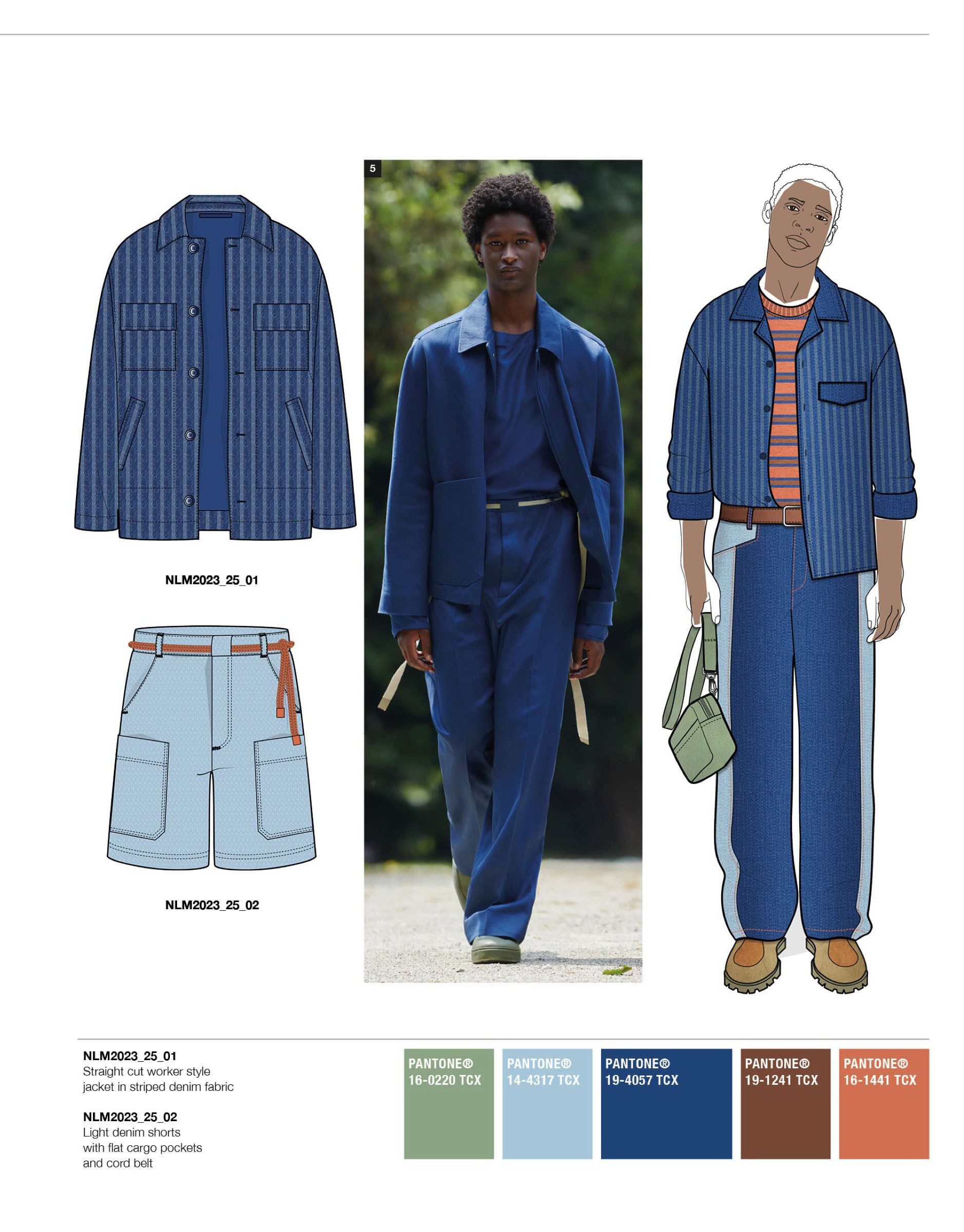 Next Look Menswear  Fashion Trends Style & Colour SS 23