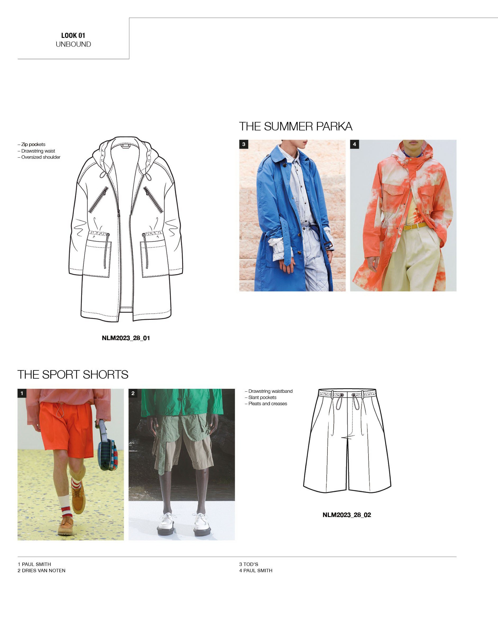 Next Look Menswear  Fashion Trends Style & Colour SS 23