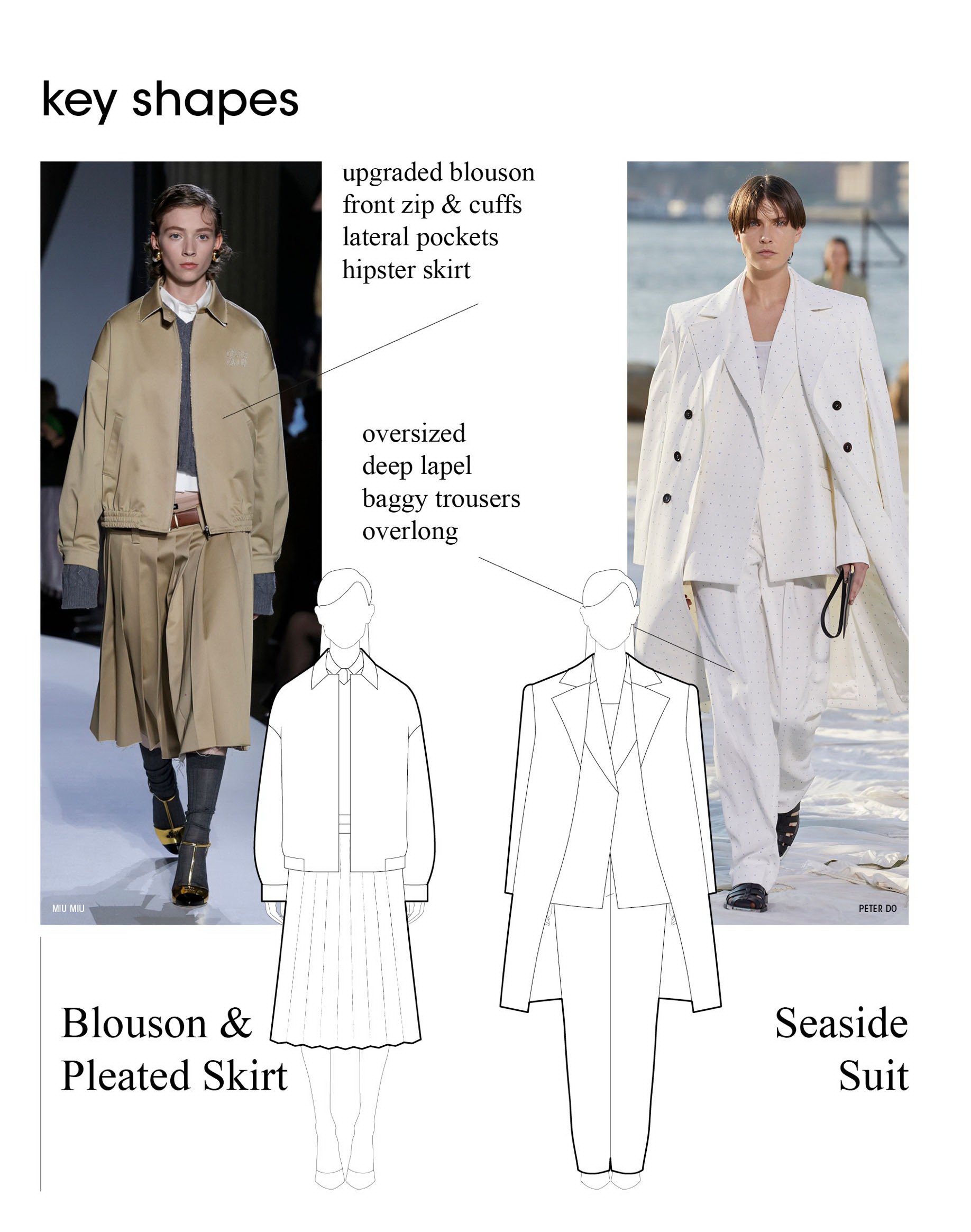 Textile Report no. 1-2022 Spring 23