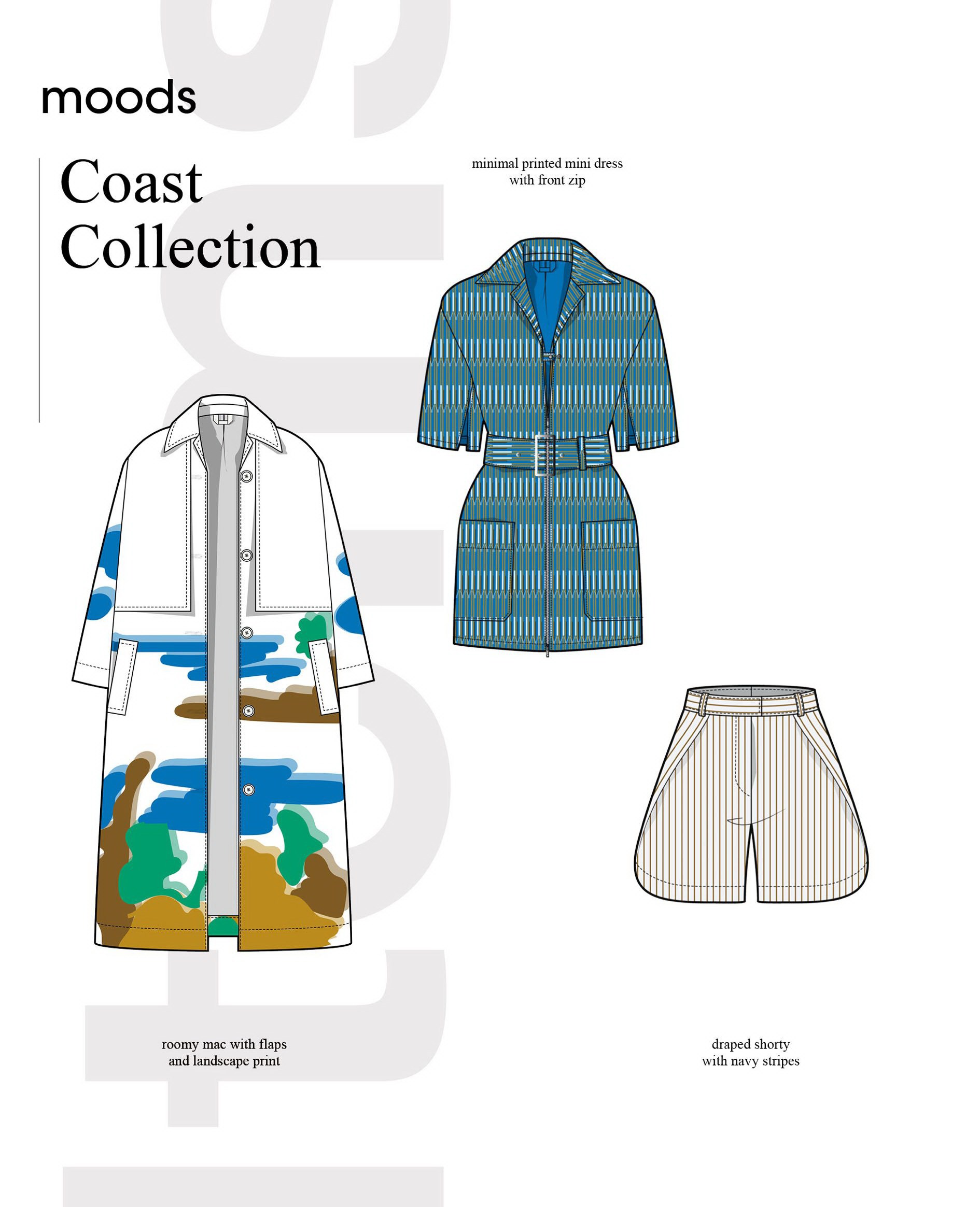 Textile Report no. 1-2022 Spring 23