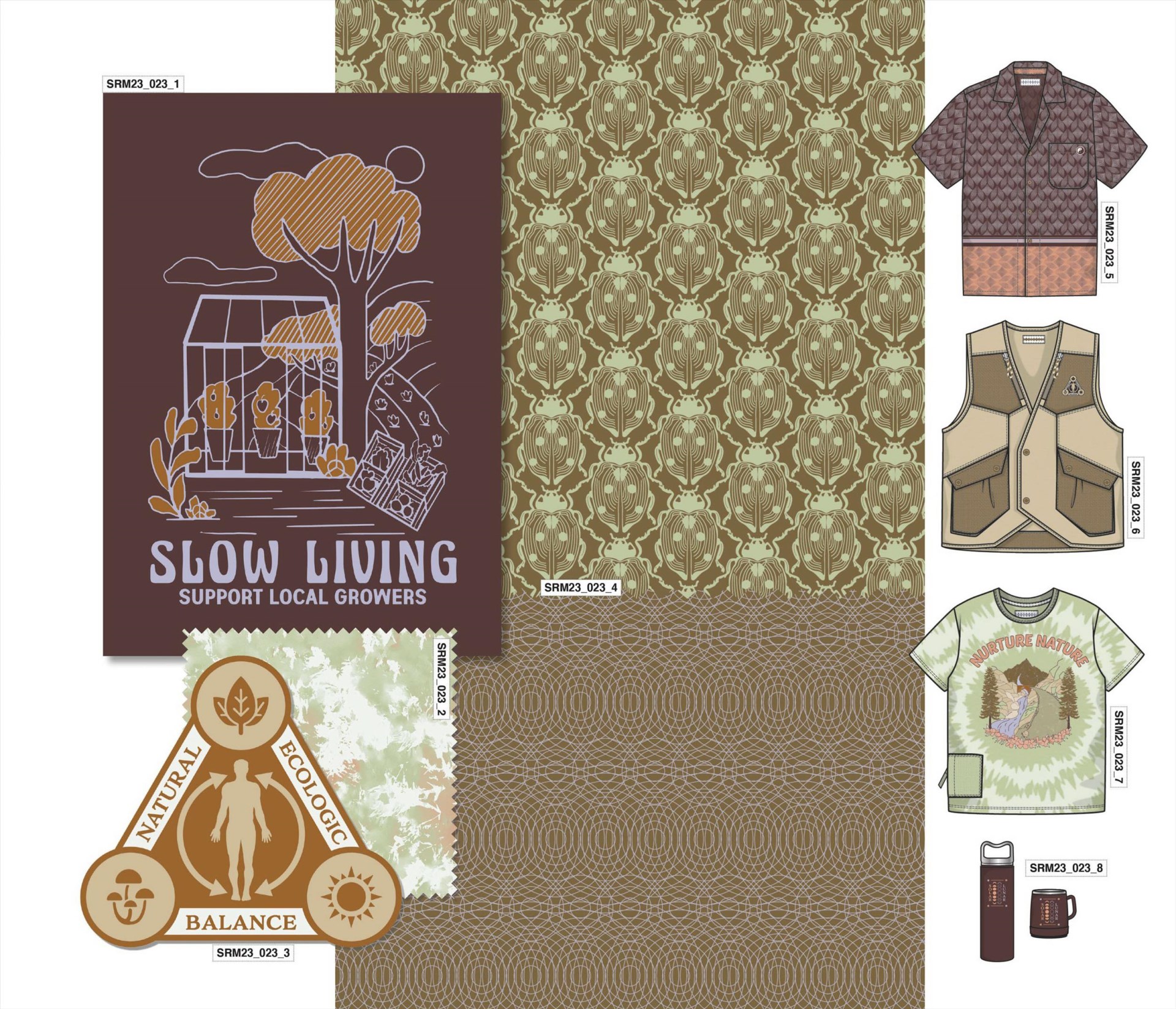 Style Right Menswear SS 23