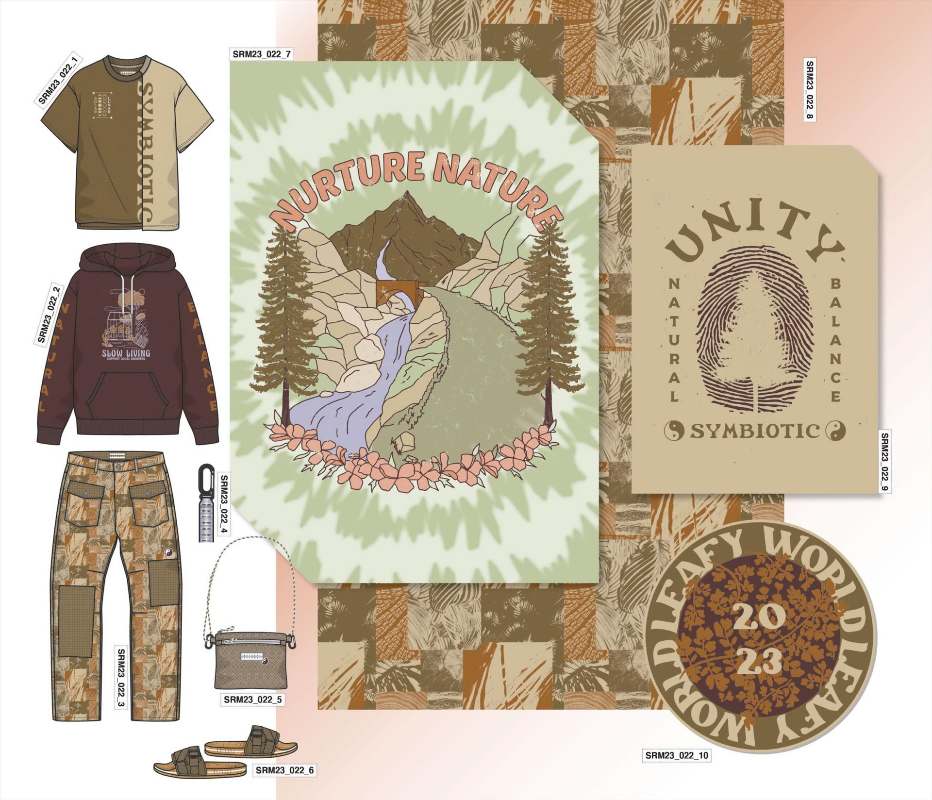 Style Right Menswear SS 23