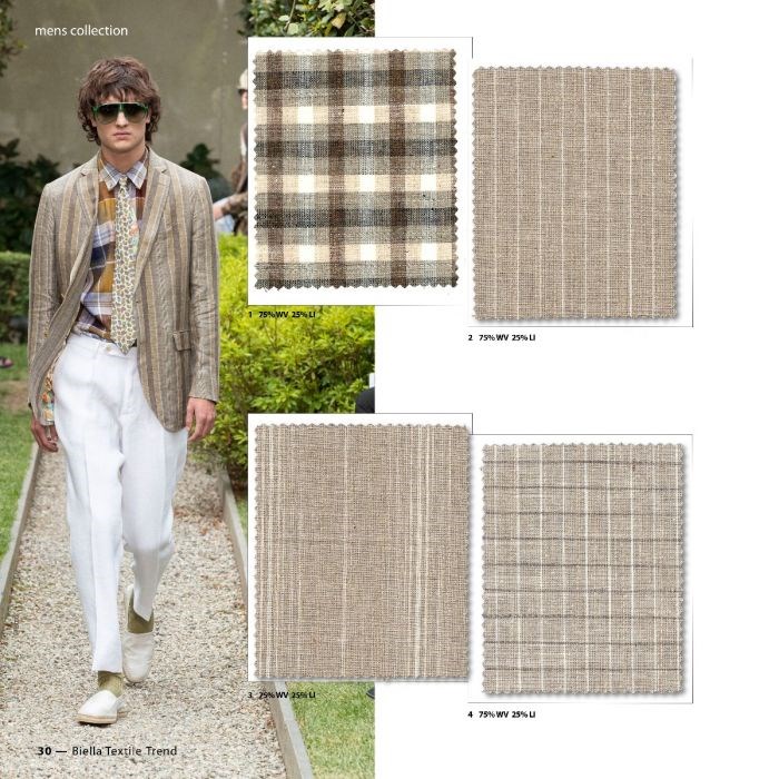 Biella Textile Workshop Mens  SS 23