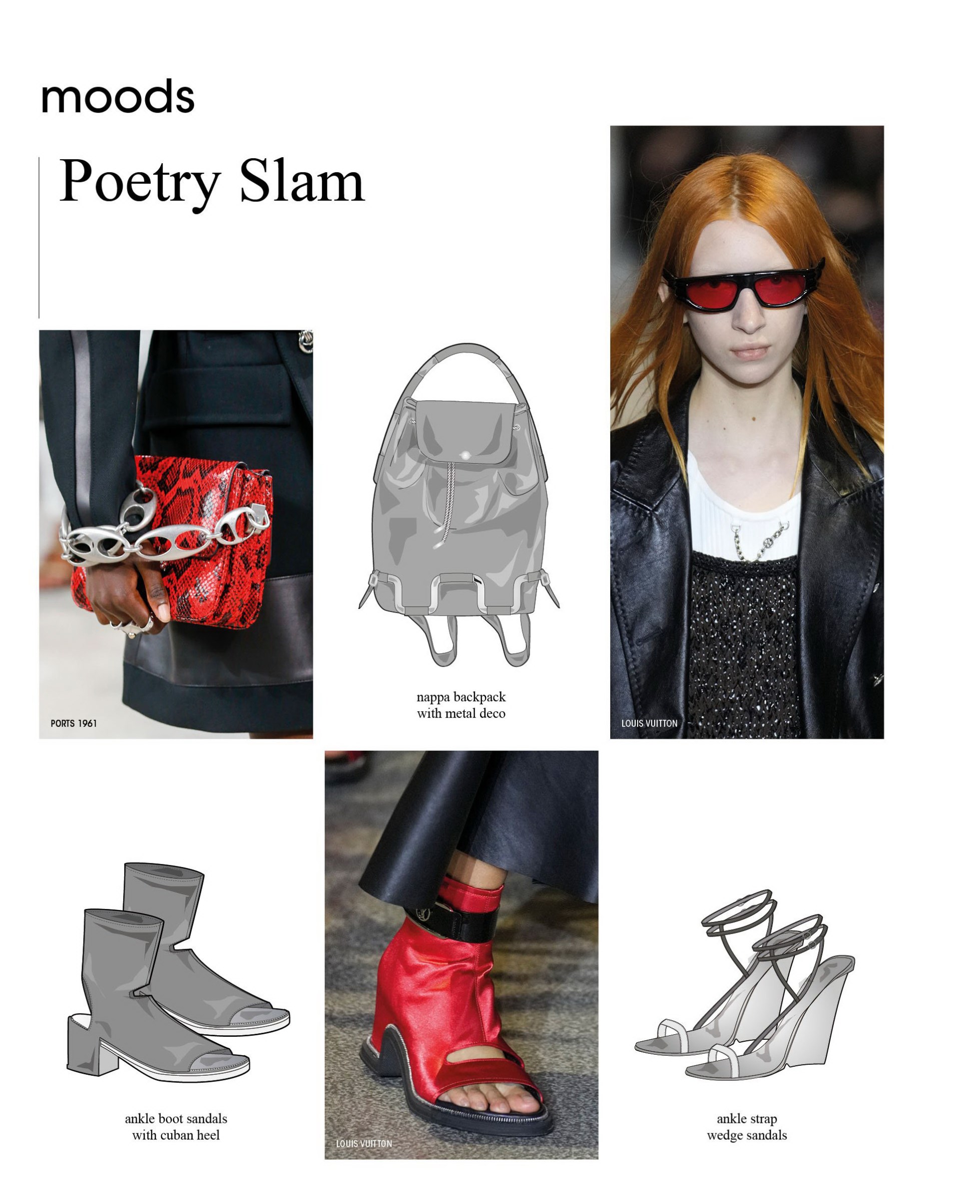 Textile Report no. 2-2022 Summer 23