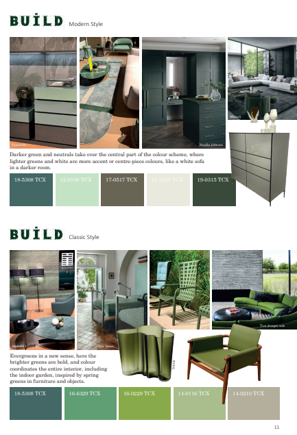 Next Interior Trend SS 23